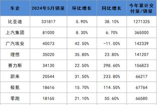 新利体育平台首页网址